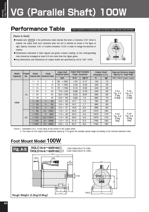 VGLD15-100L