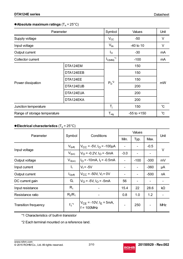 DTA124EUA