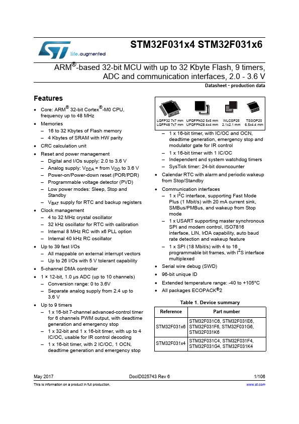 STM32F031G4