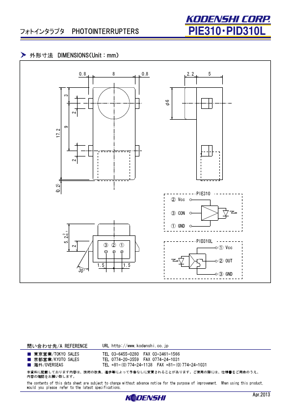 PID310L