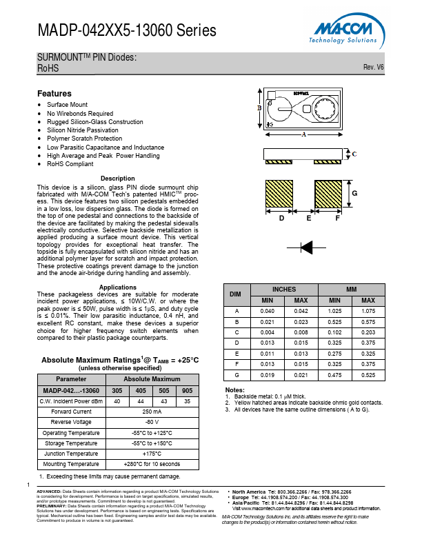 MADP-042505-13060