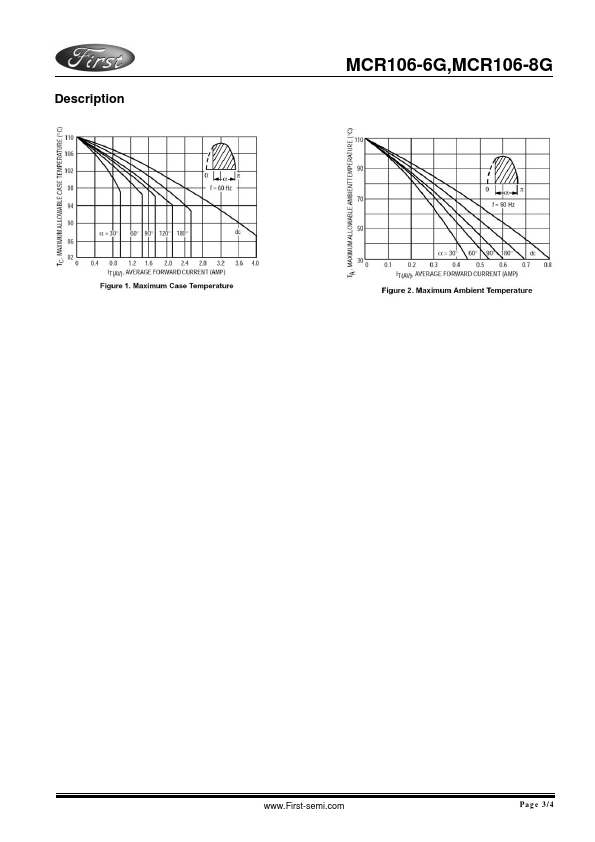 MCR106-8G