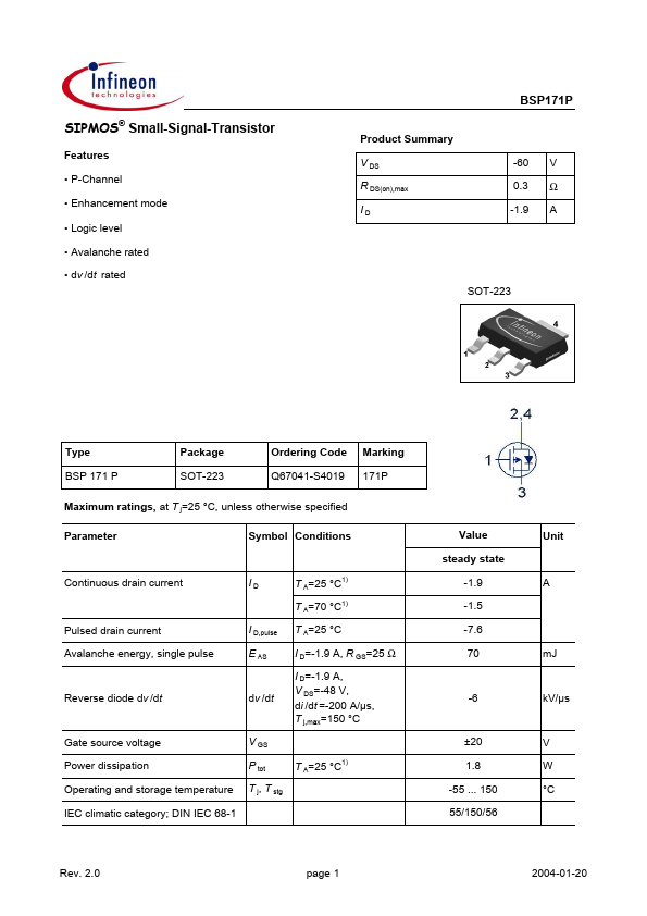 BSP171P