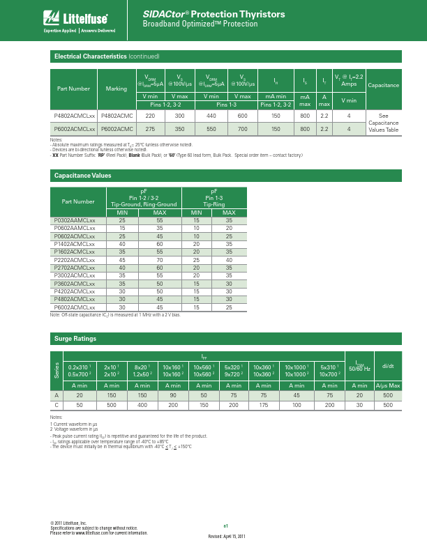 P0602AAMC