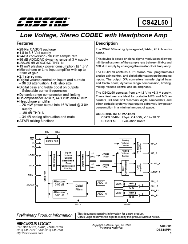 CS42L50