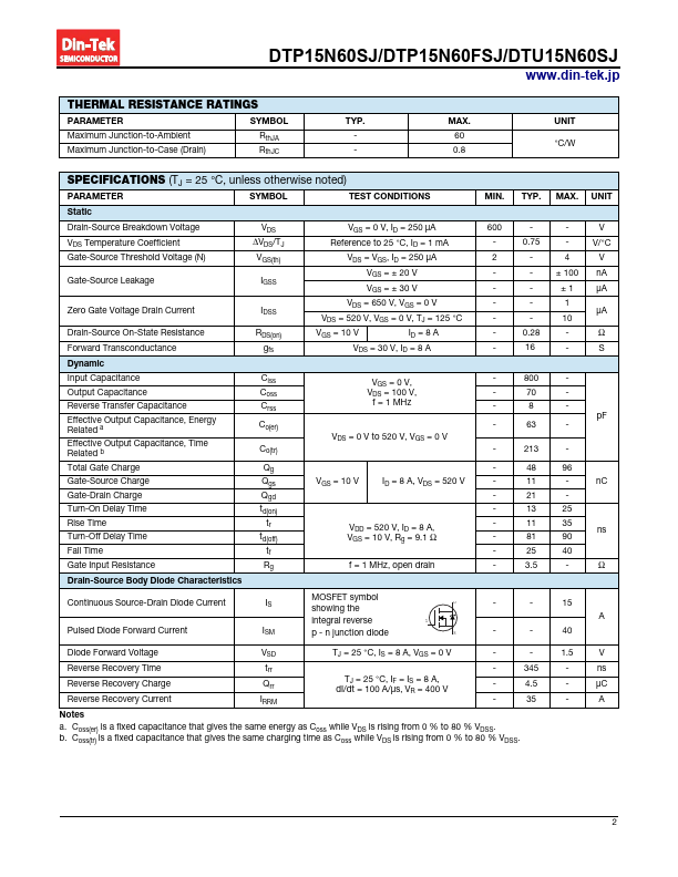 DTU15N60SJ