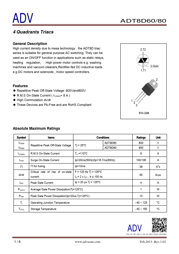 ADT8D60