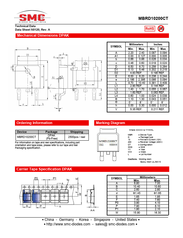 MBRD10200CT