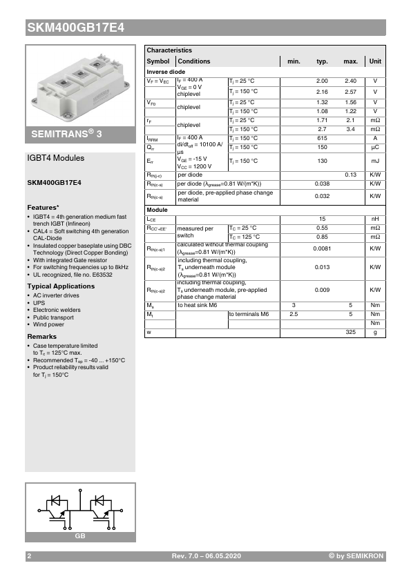 SKM400GB17E4