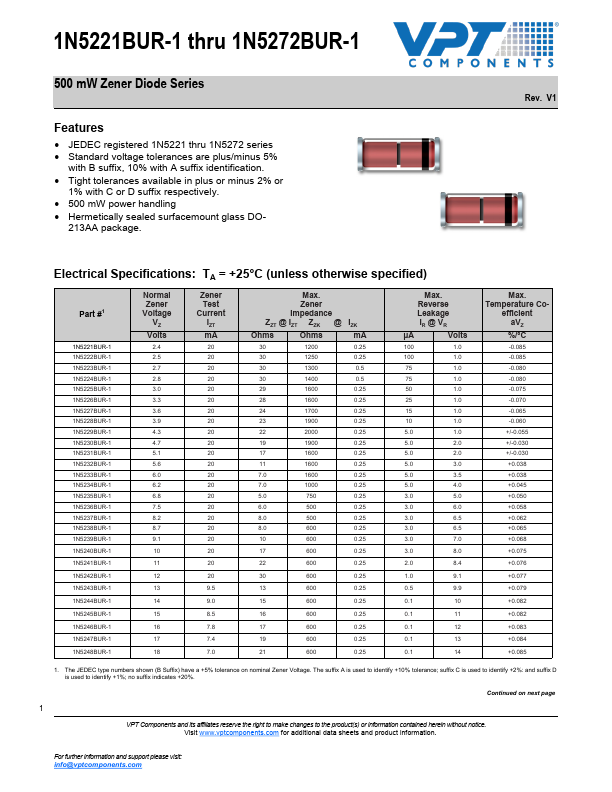 1N5242BUR-1 Datasheet Preview