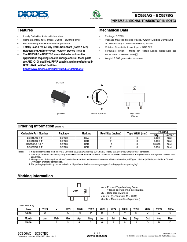 BC856BQ PNP SMALL-SIGNAL TRANSISTOR by DIODES - Datasheet Preview