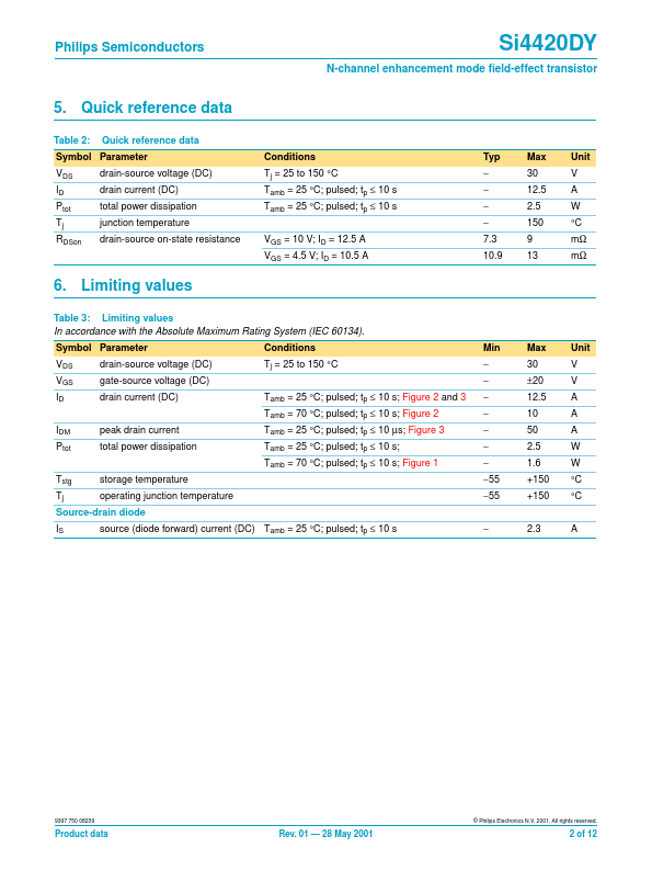 SI4420DY