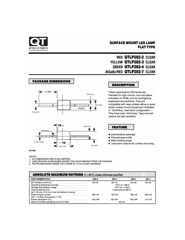 QTLP282-2