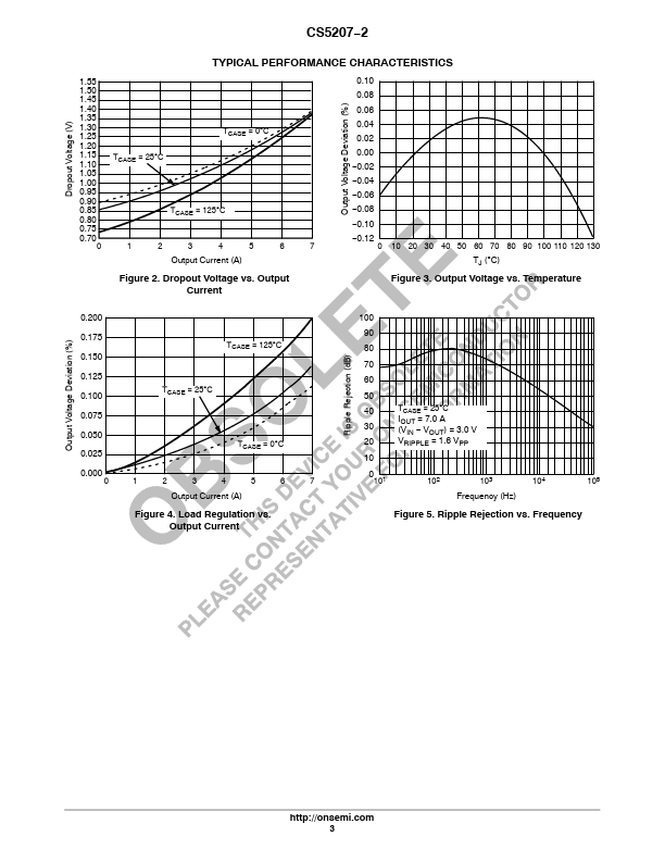 CS5207-2