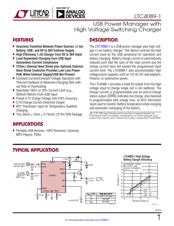 LTC4089-1