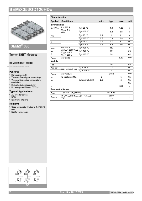 SEMIX353GD126HDC