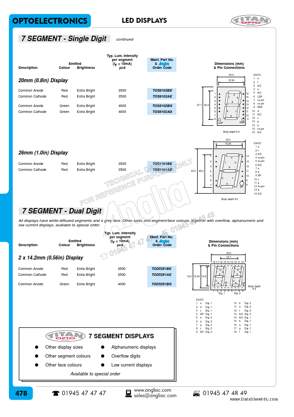 TOS8102AG