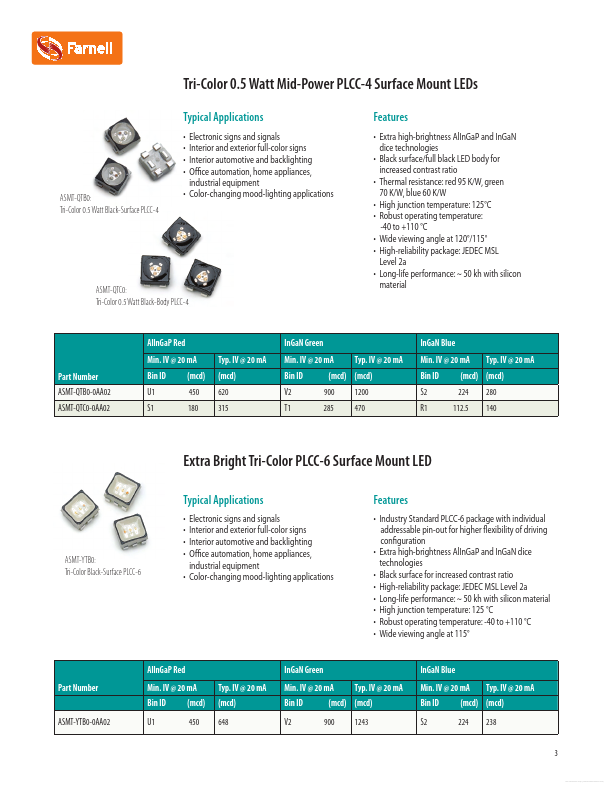 ASMT-MYL1-NJJ00