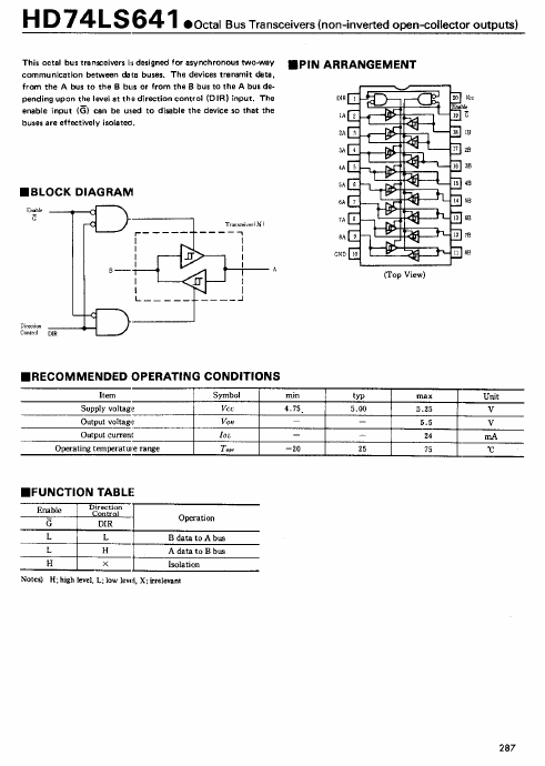 HD74LS641