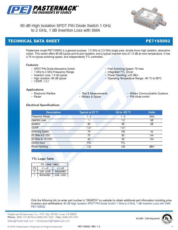 PE71S5002