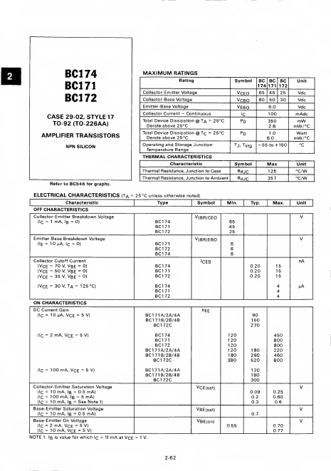 BC171