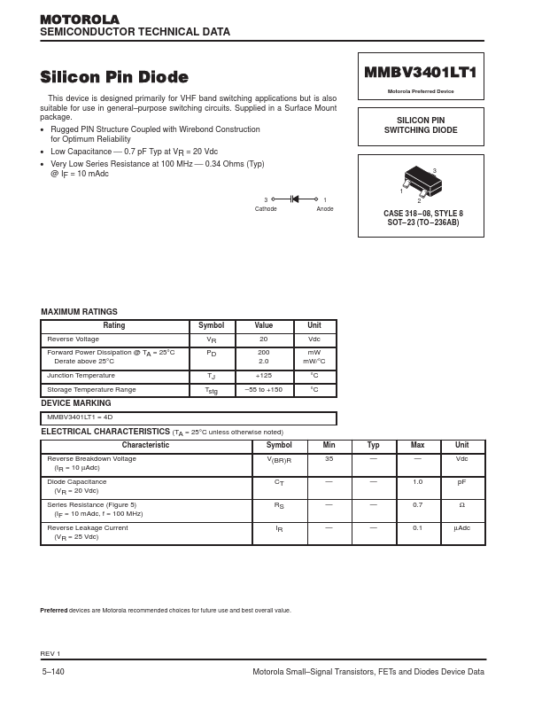 MMBV3401LT1