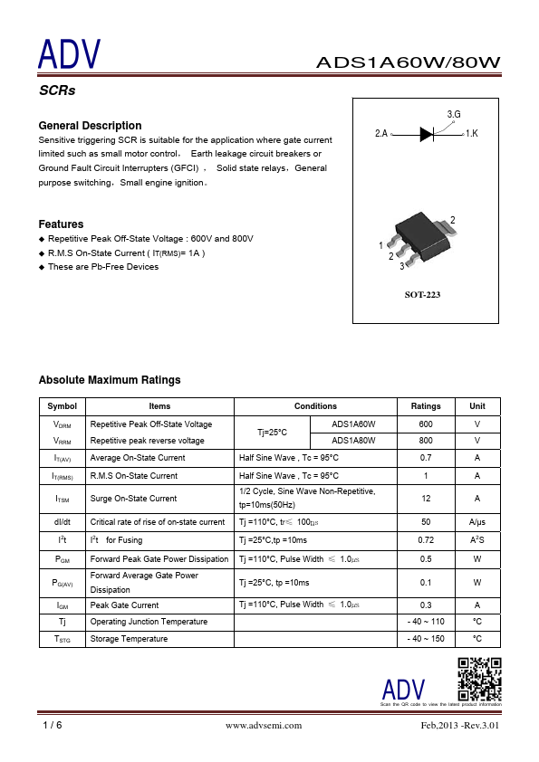 ADS1A80W