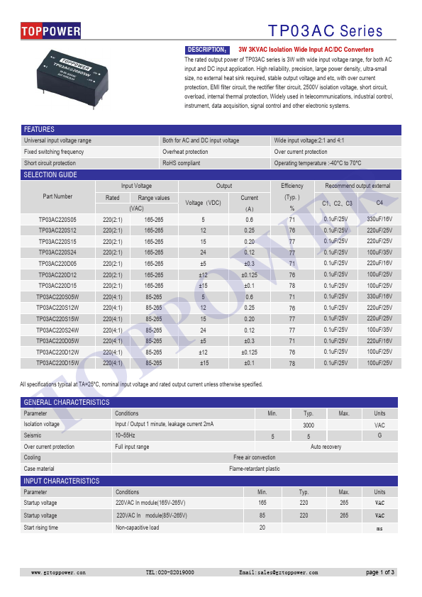 TP03AC220S15W