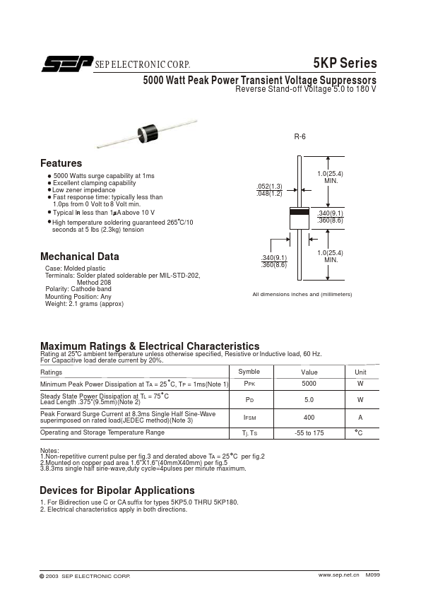 5KP150A