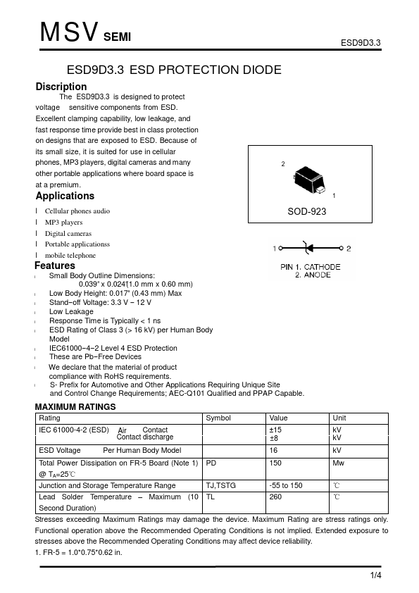 ESD9D3.3