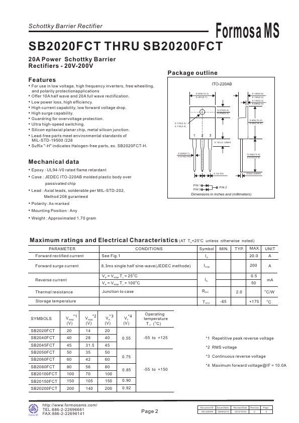 SB2020FCT