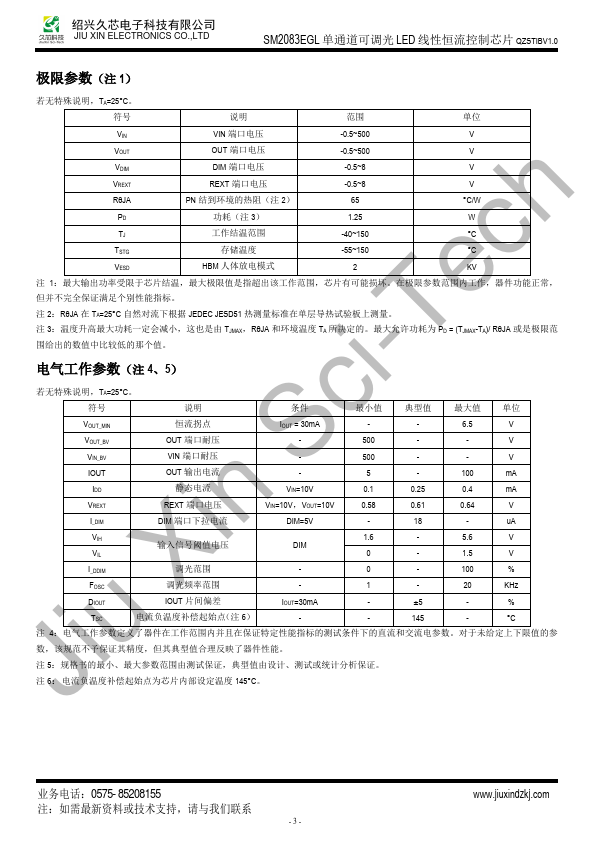 SM2083EGL