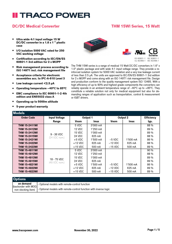 THM15-4811WI