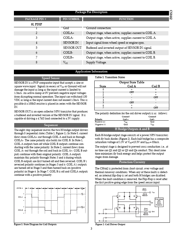 CS8442