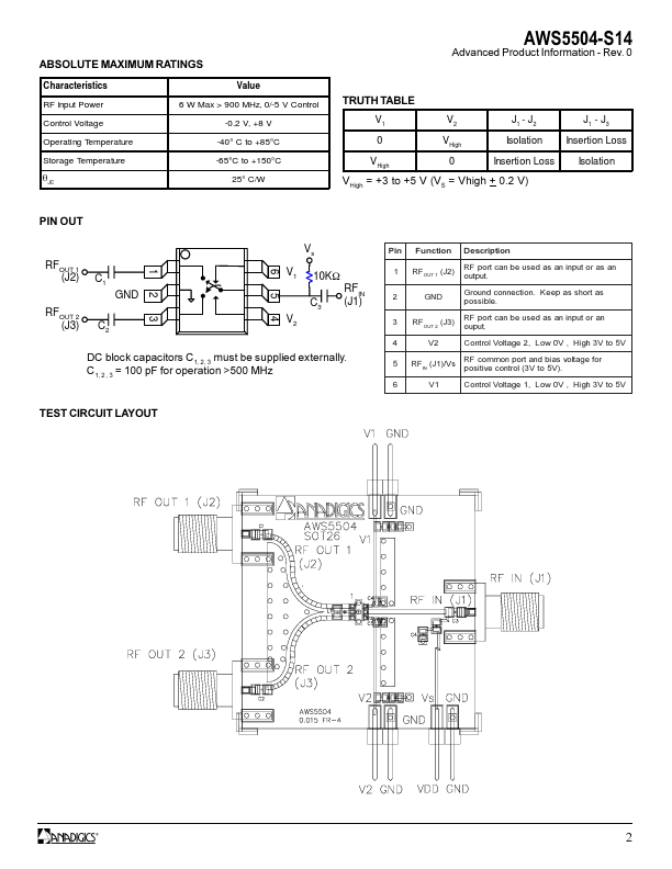 AWS5504-S14