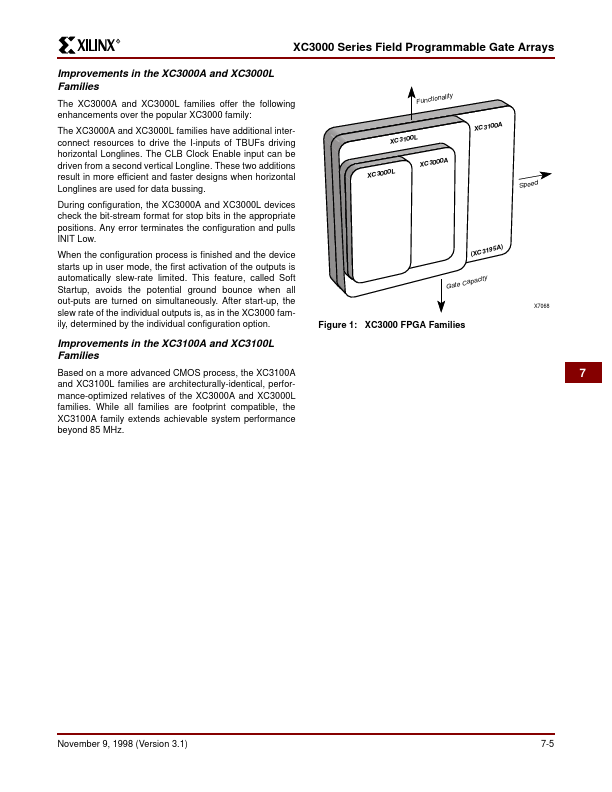 XC3000A