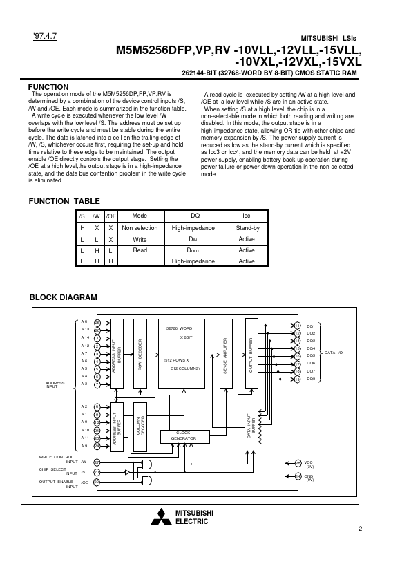 M5M5256DVP-12VLL