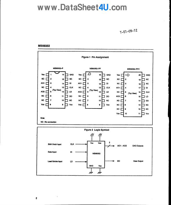 MB88352