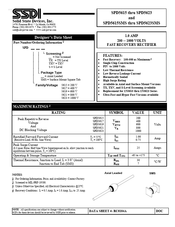 SPD5621SMS