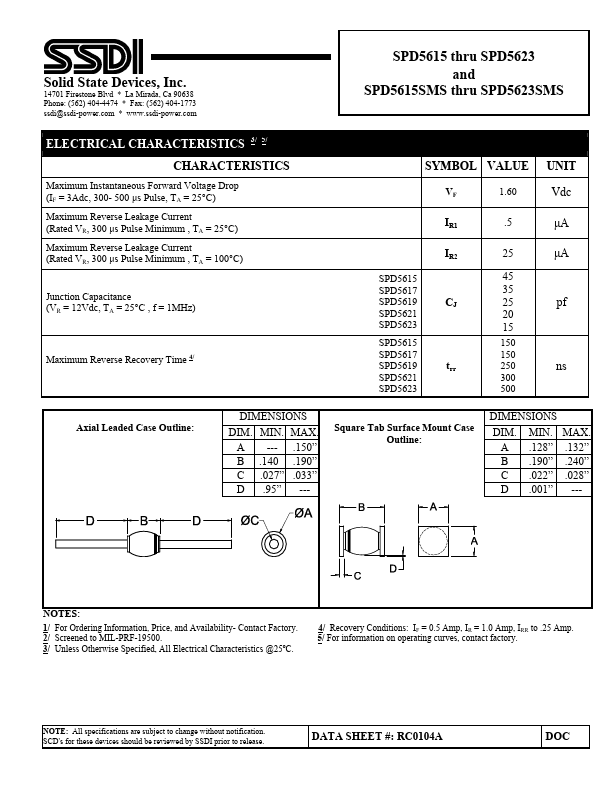 SPD5621SMS