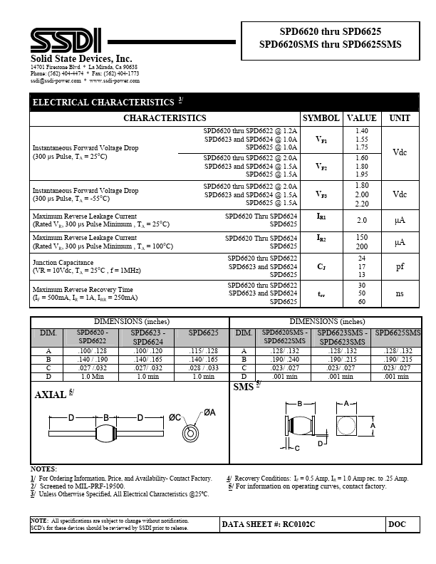 SPD6623SMS