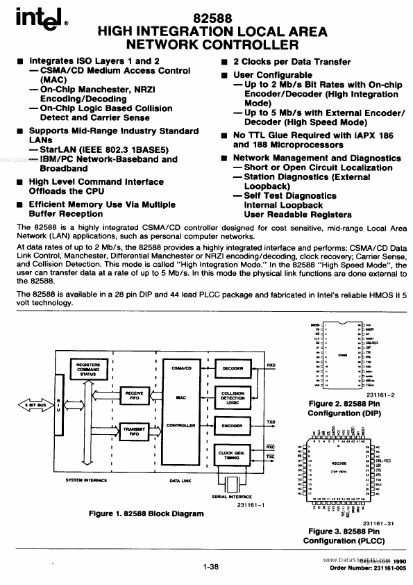 D82588