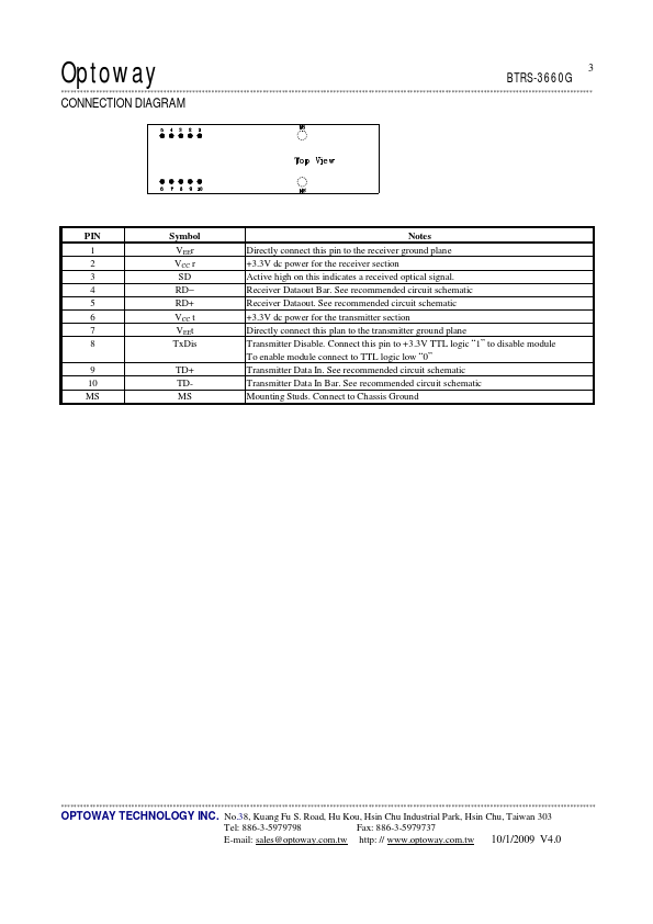 BTRS-3660A-SPG