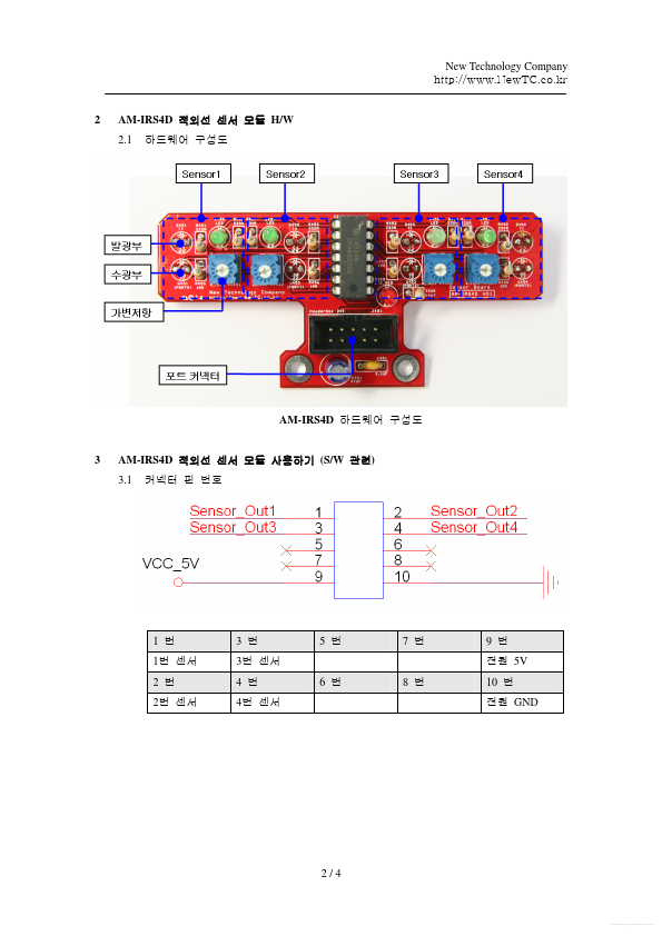 AM-IRS4D