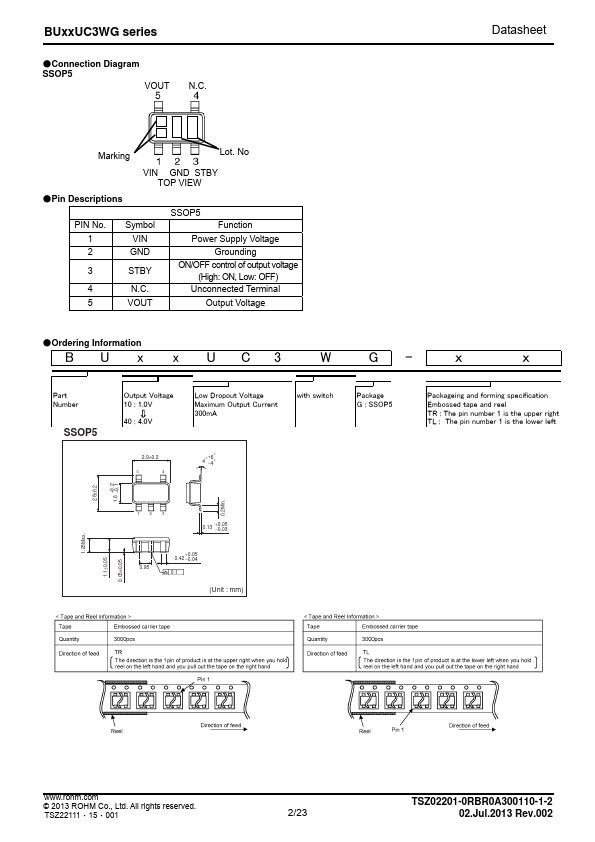 BU25UC3WG-TL