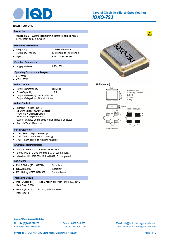 IQXO-793