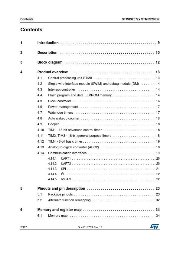 STM8S208C6