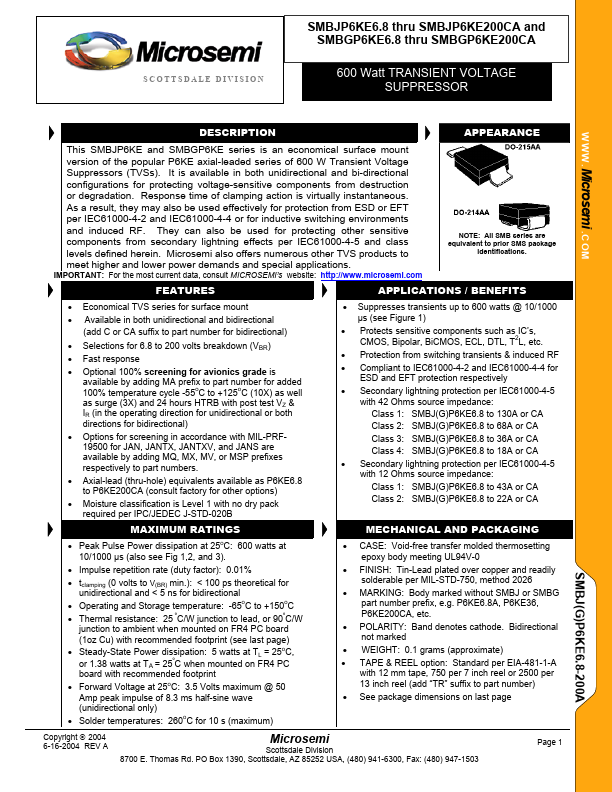 SMBJP6KE160A