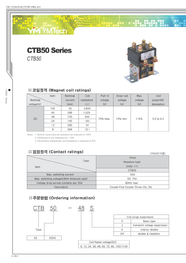 CTB50