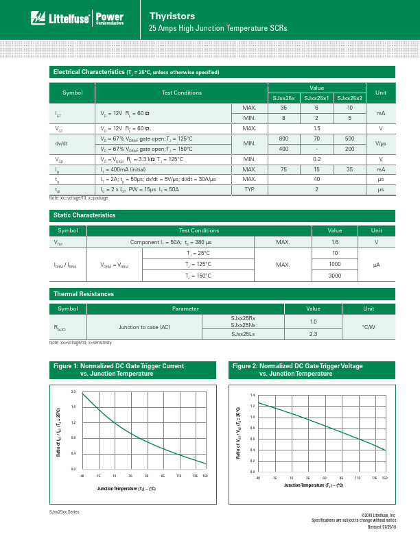 SJ6025R2RP